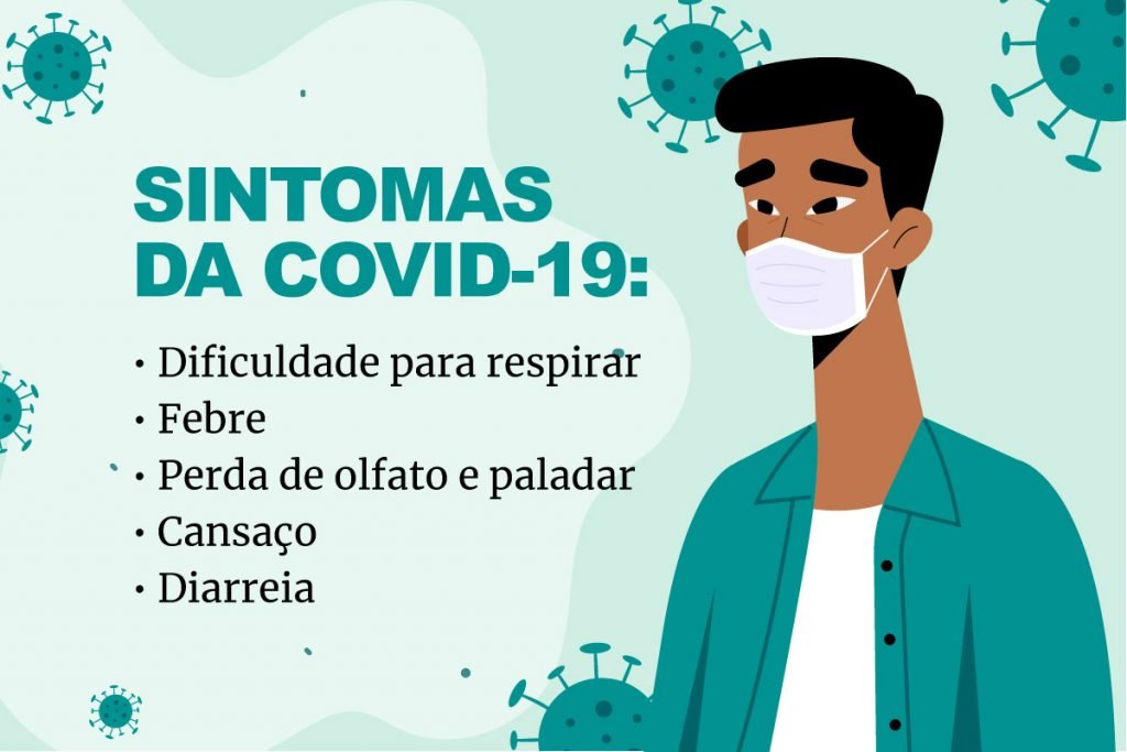 diferença nos sintomas de seca e covid-19
