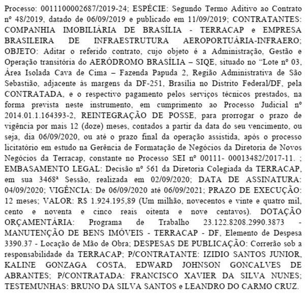 Prorrogação de contrato da Terracap com a Infraero sobre o Aeródromo Botelho