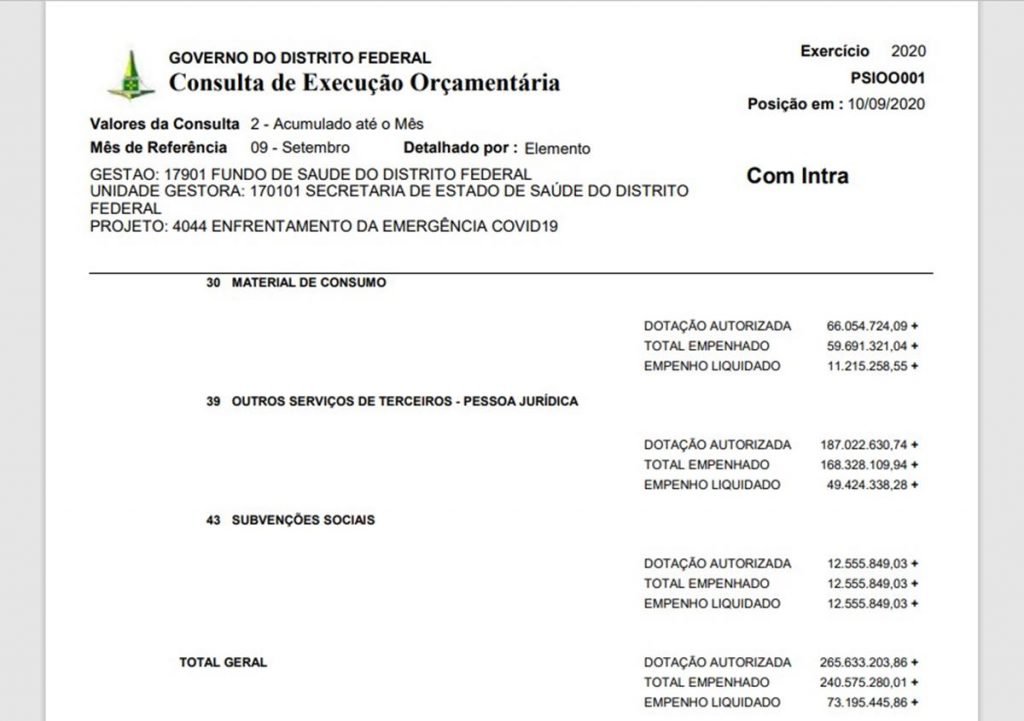 Siggo