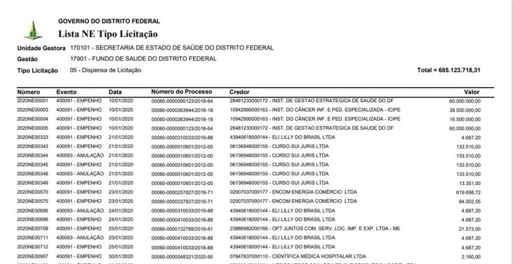 Siggo