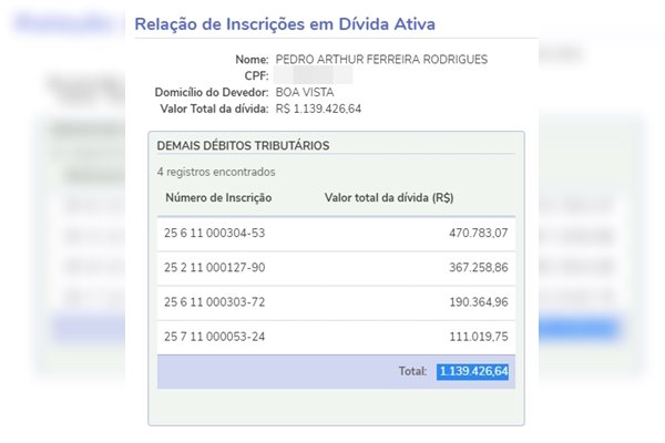 Reprodução de planilha