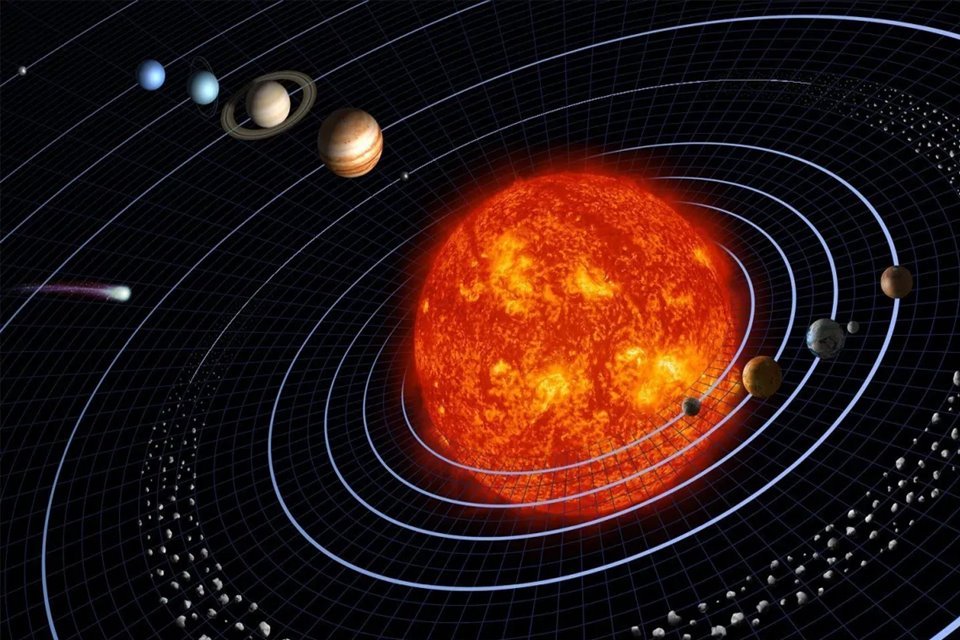 O que ocorrerá com o sistema solar quando o Sol morrer
