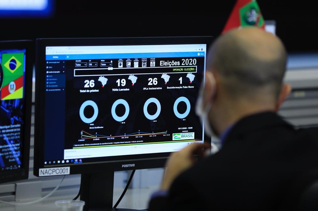 Operação Eleições 2020 no Centro Integrado de Comando e Controle Nacional (CICCN). Fotos Igo Estrela/Metrópoles
