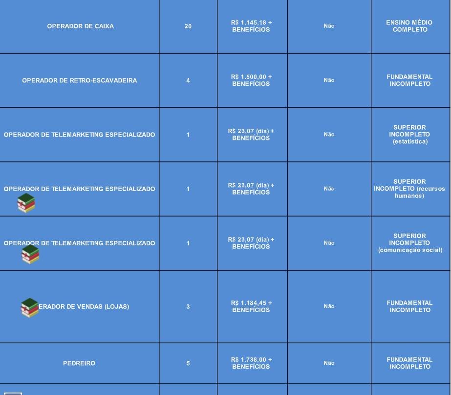 Vagas de emprego para o dia 23/11