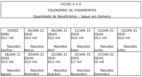 calendário auxílio