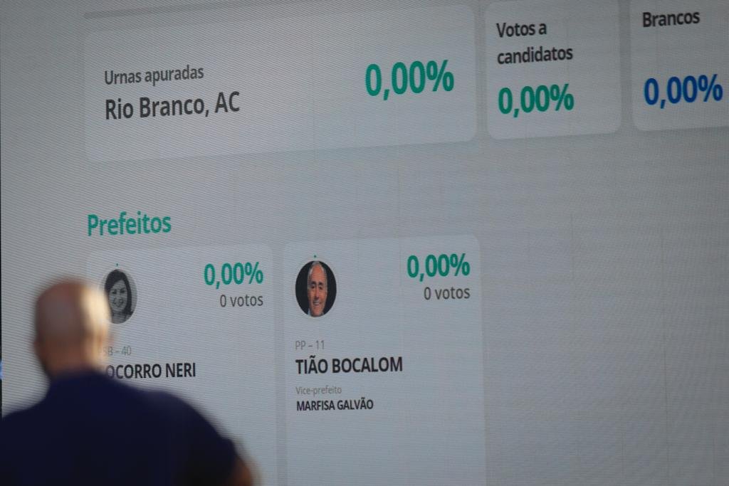 Início da apuração no telão montado no TSE eleicoes brasil 2020 3