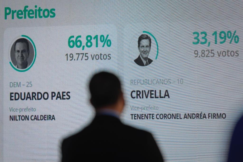 Início da apuração no telão montado no TSE eleicoes brasil 2020 3
