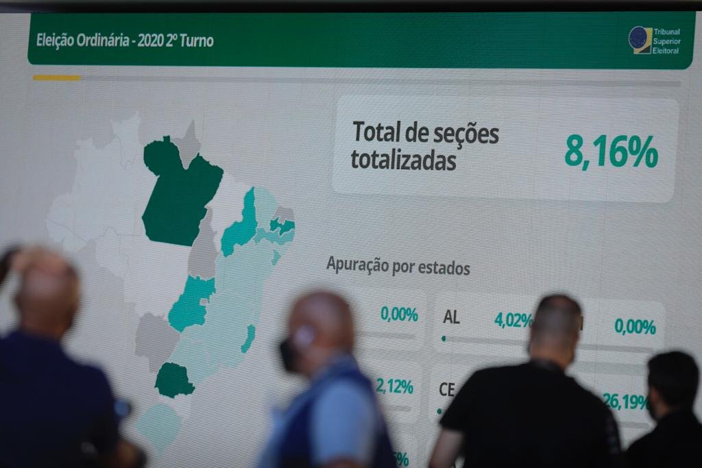 Início da apuração no telão montado no TSE eleicoes brasil 2020 3