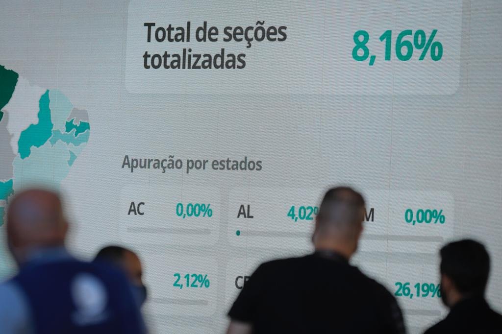 Início da apuração no telão montado no TSE eleicoes brasil 2020 3