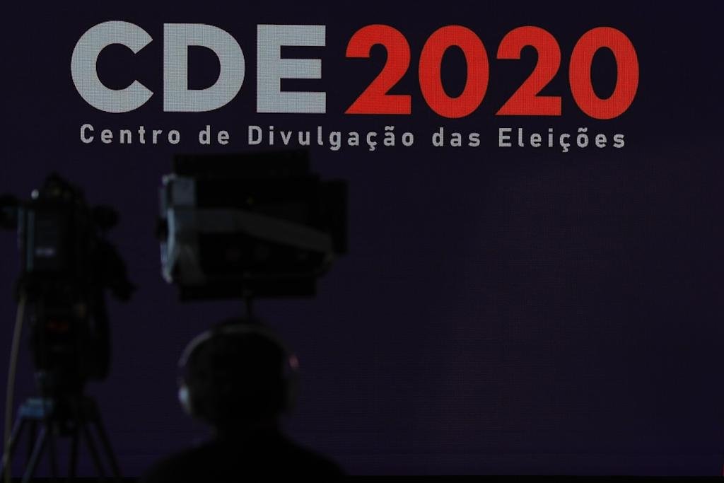eleicoes brasil 2020 tse apuracao votos