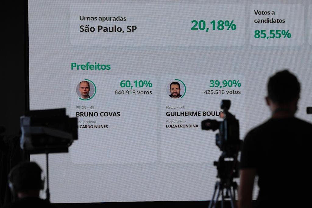 eleicoes brasil 2020 tse apuracao votos
