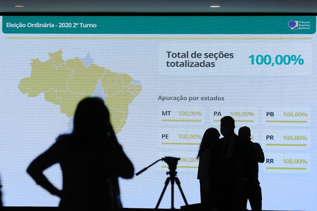 tse eleicoes 2020 apuracao votos brasil 4
