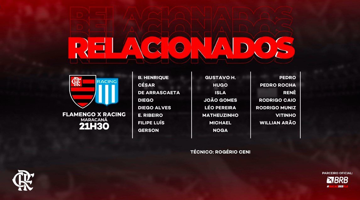 Relacionados do Flamengo para jogo contra o Racing