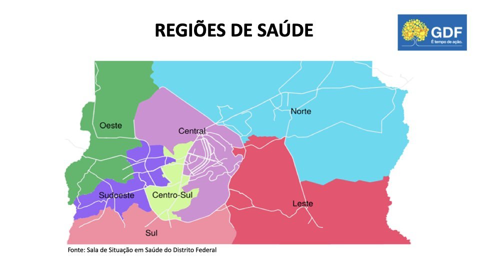 Plano de vacinação do DF