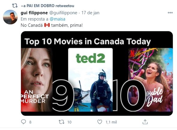 Maisa Canadá