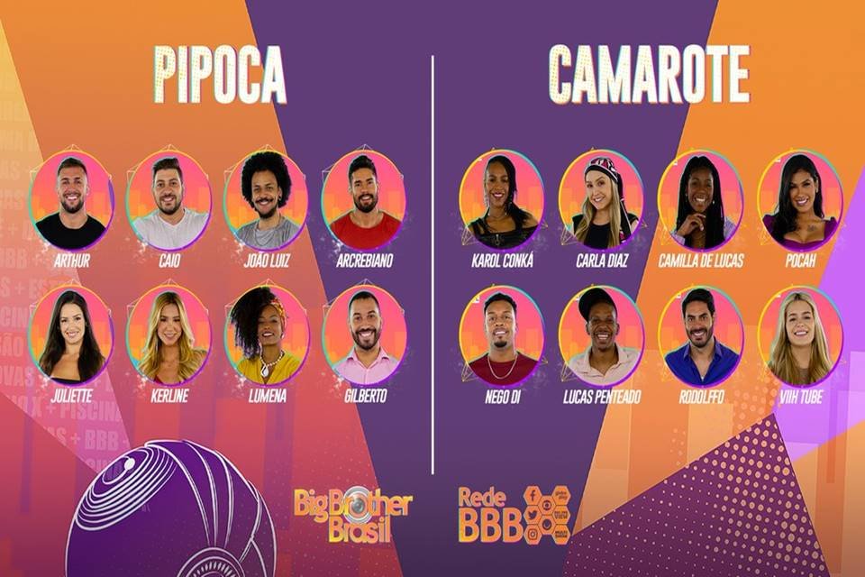 Bbb21 Especialista Analisa Todos Os Confinados E Diz Quem Vai Se