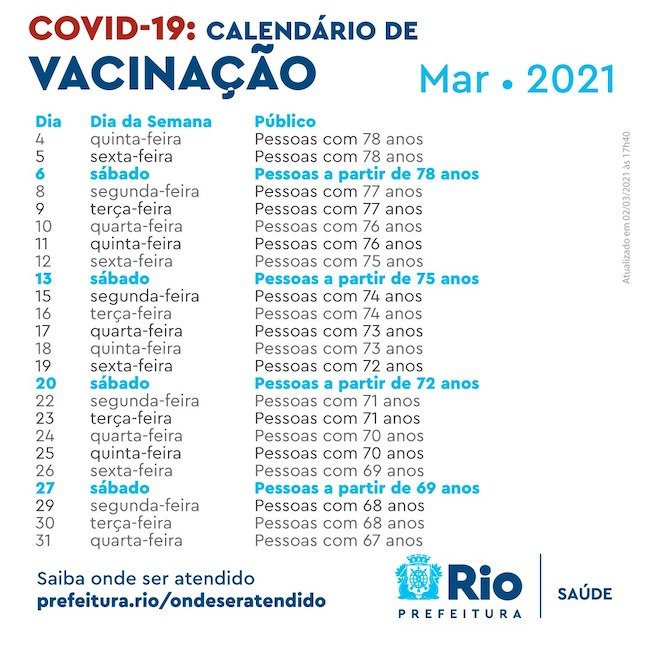 Novo calendário vacinação do Rio para março