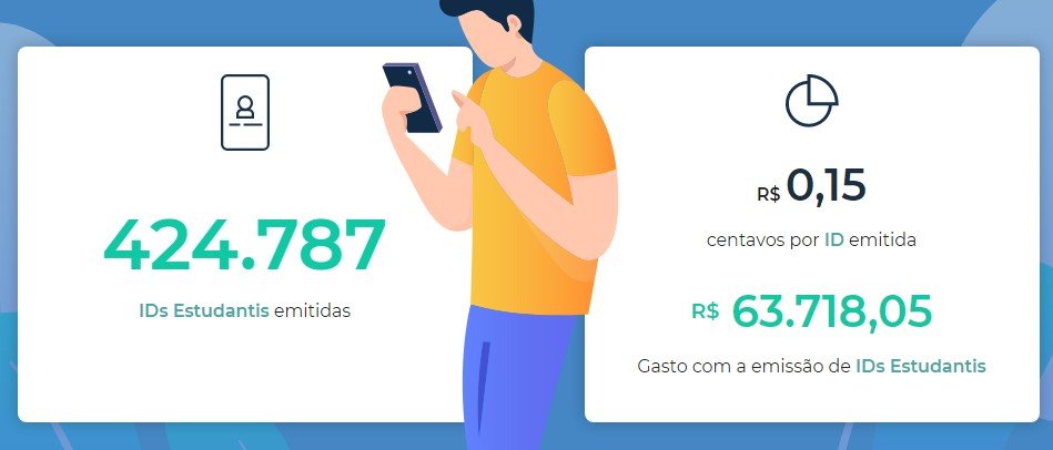 ID Estudantil: site da ID Estudantil segue no ar após fim de validade de MP