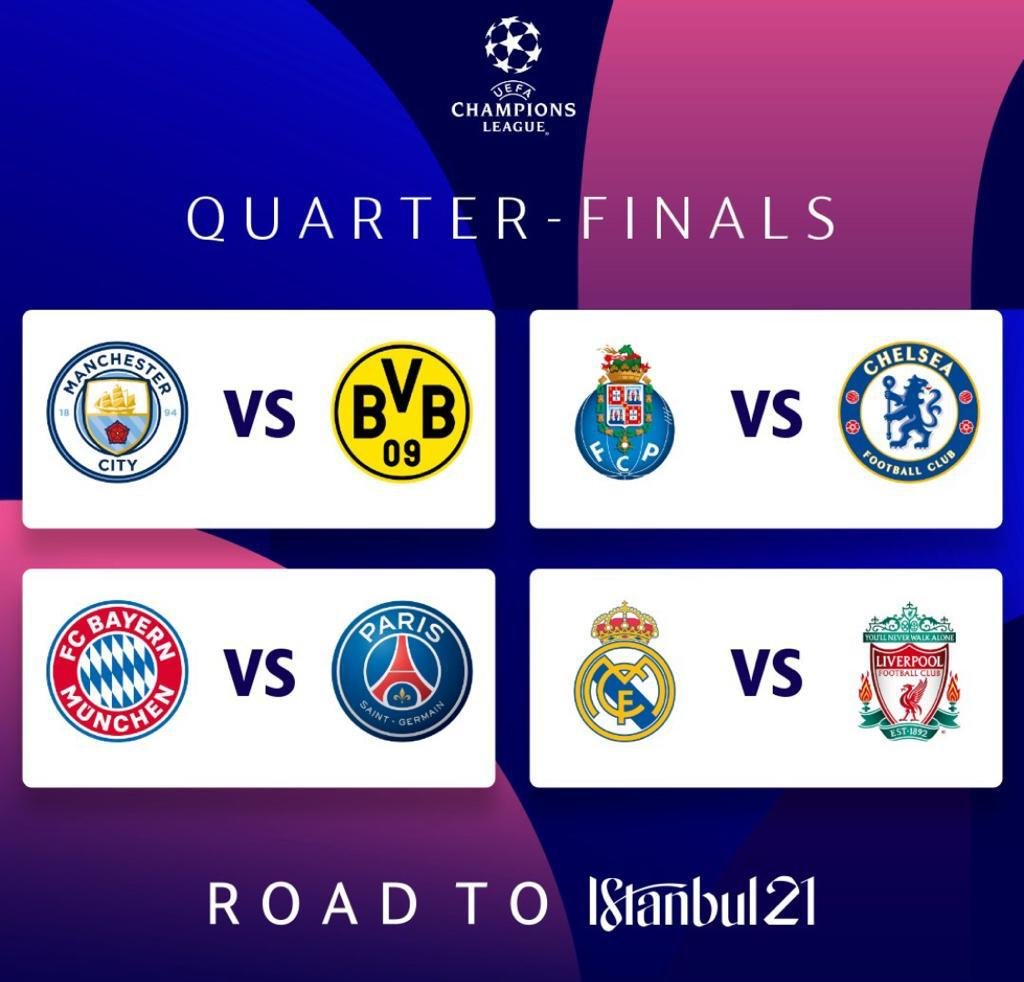 Quando é o sorteio das quartas de final da Champions League? Onde assistir?