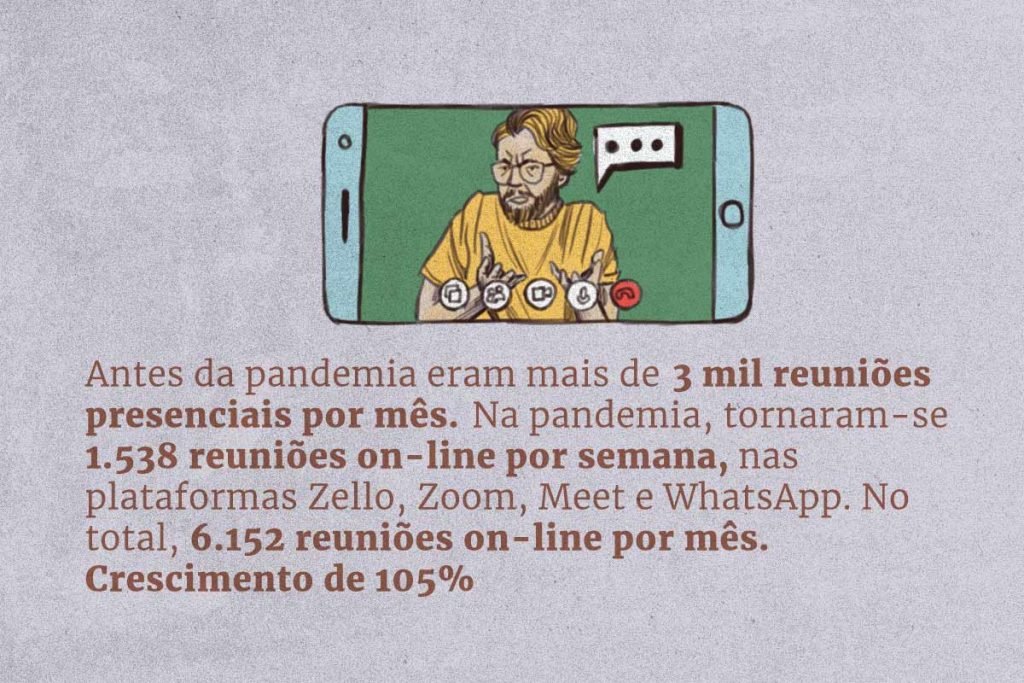Reuniões do Alcoólicos Anônimos e do Narcóticos Anônimos