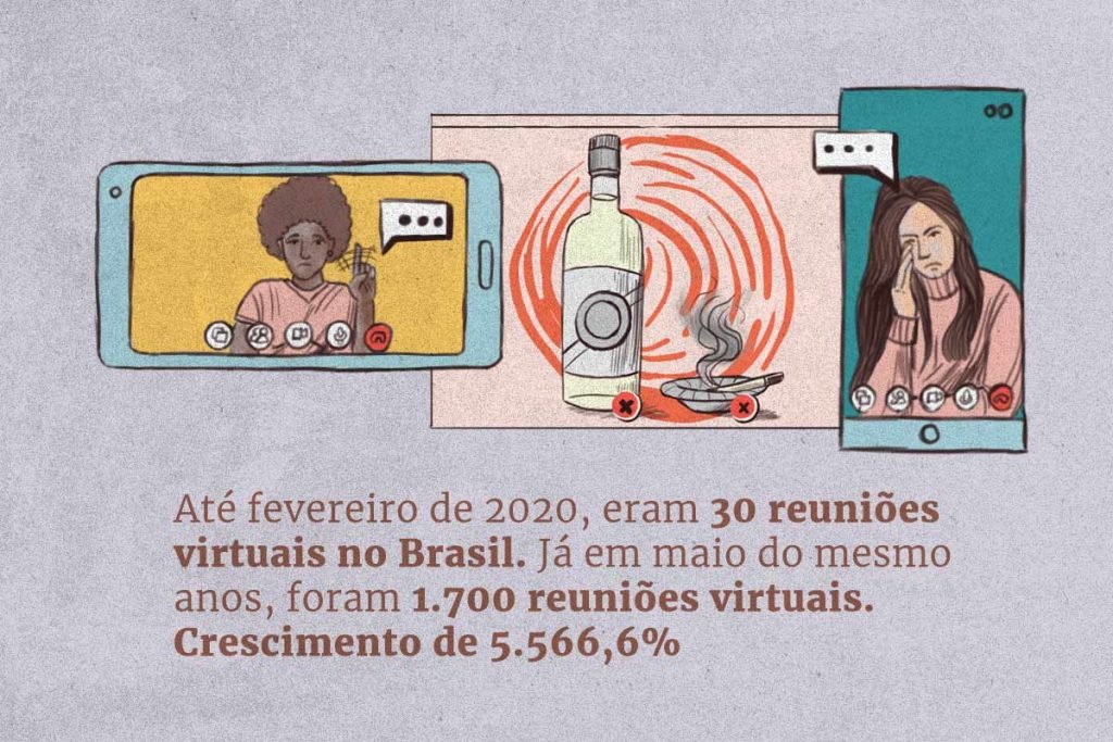 Reuniões do Alcoólicos Anônimos e do Narcóticos Anônimos