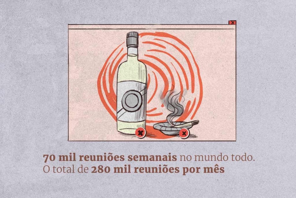 Reuniões do Alcoólicos Anônimos e do Narcóticos Anônimos