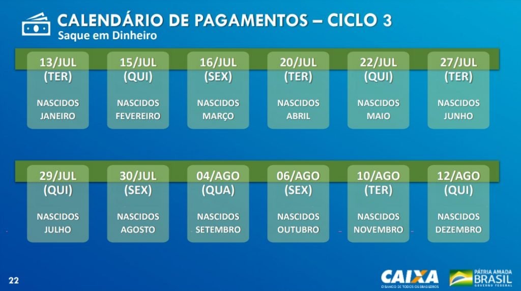 Calendário do auxílio emergencial 2021 para beneficiários do Bolsa Família