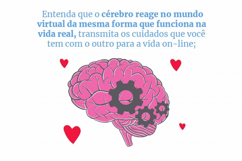 Relacionamentos on-line - arte