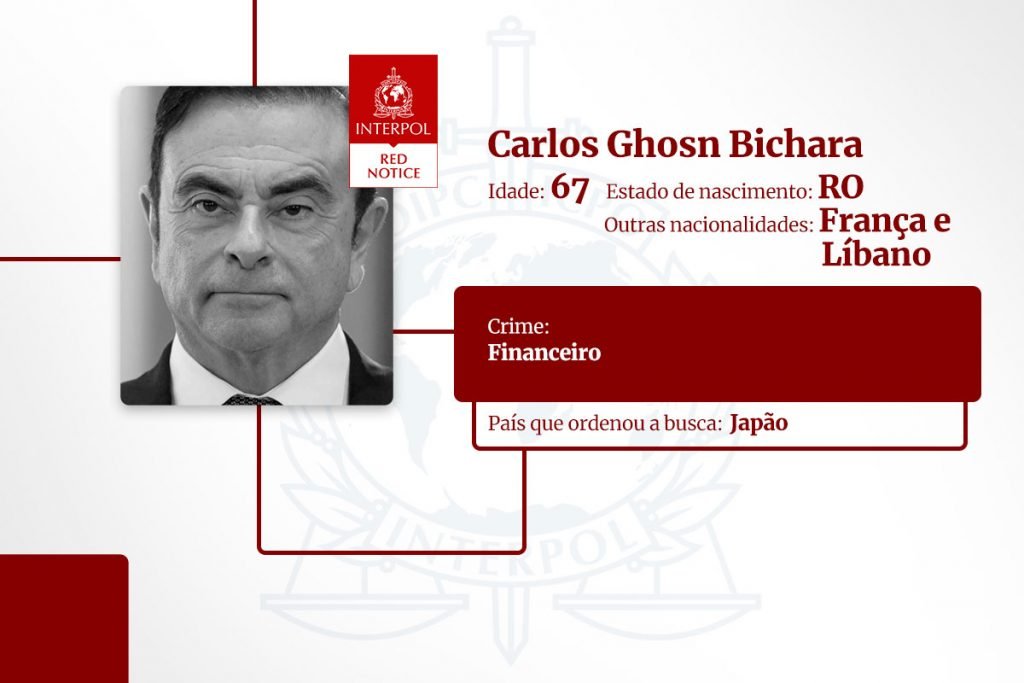 Carlos Ghosn Bichara - brasileiros na lista pública da Interpol