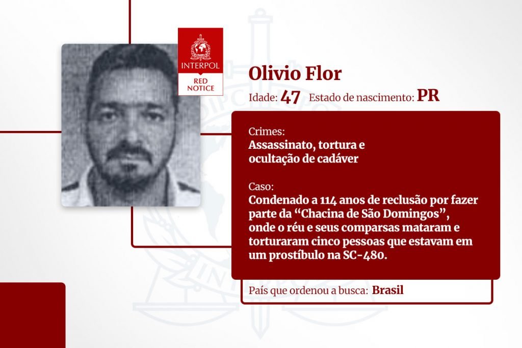 Olivio Flor - lista de brasileiros na Interpol