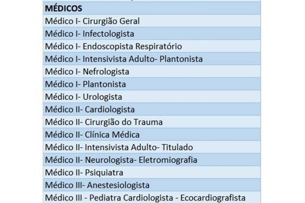 Tabela