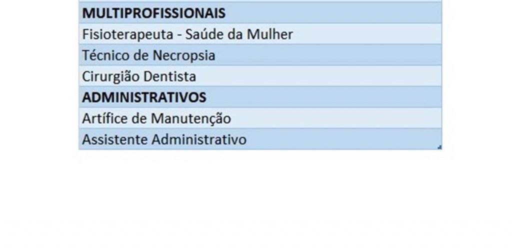 Tabela