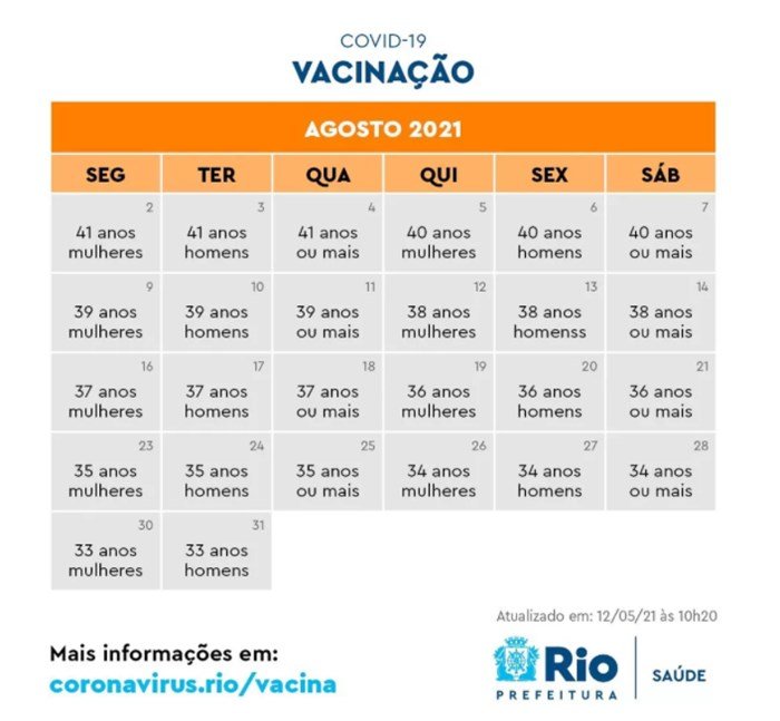 Calendário de vacinação no Rio de Janeiro
