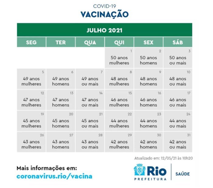 Calendário de vacinação no Rio de Janeiro
