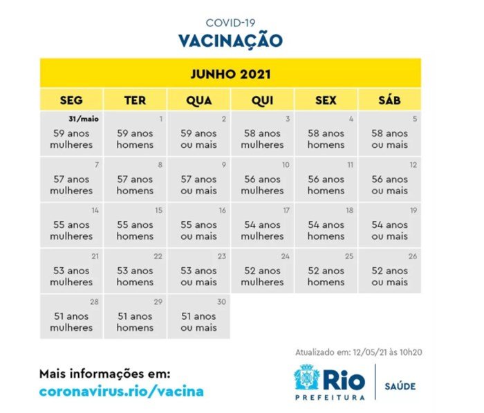 Calendário de vacinação no Rio de Janeiro