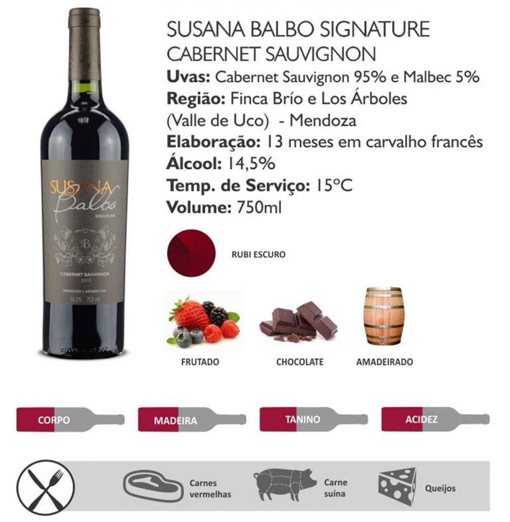 Ficha técnica do vinho Susana Balbo Signature Cabernet Sauvignon
