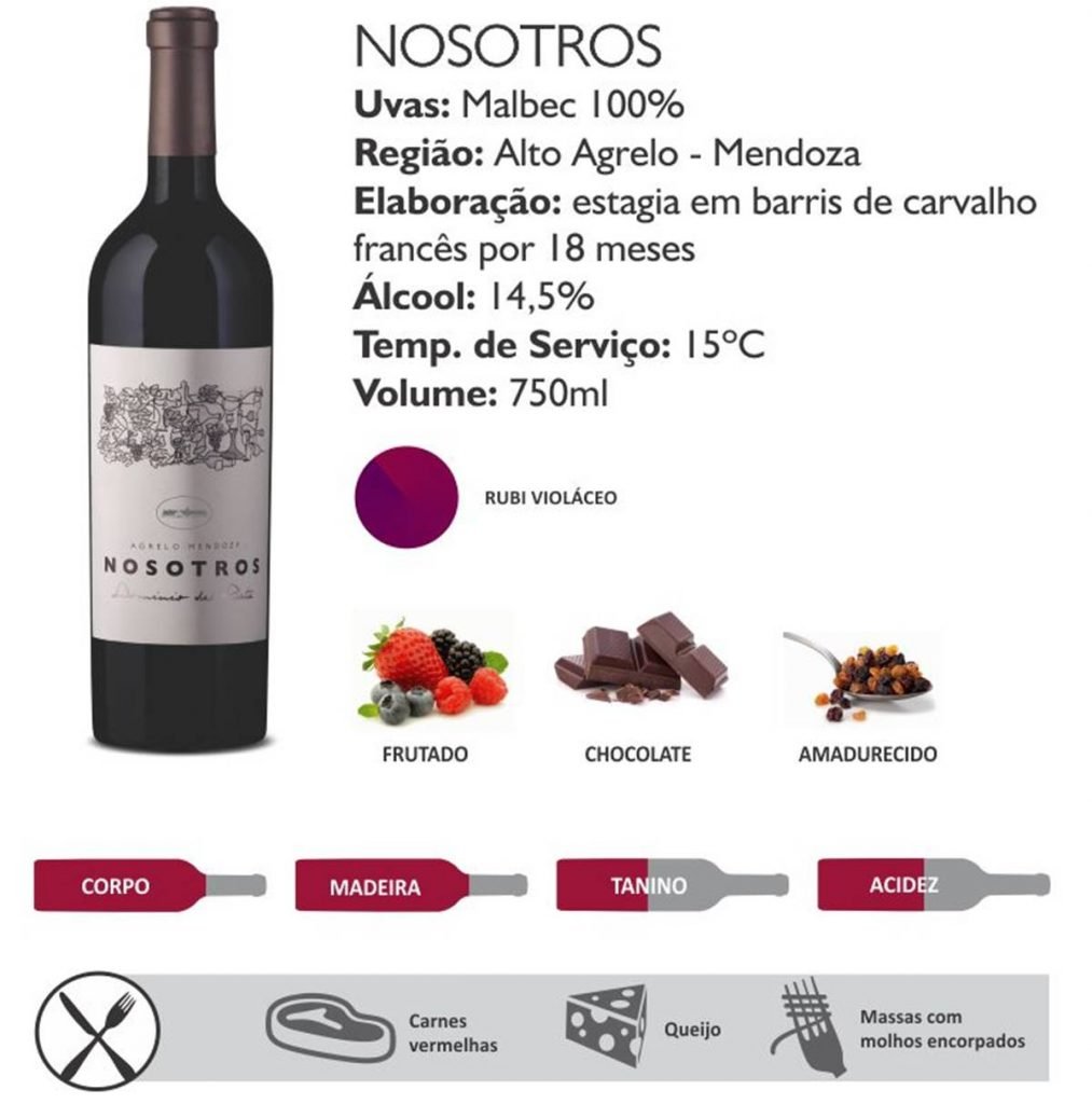 Ficha técnica do vinho Nosotros