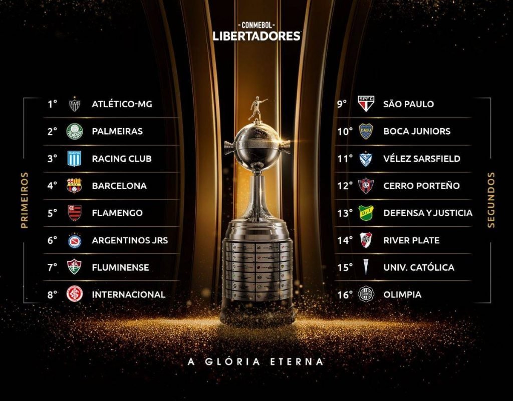 Sorteio Libertadores 2023: onde assistir à definição das oitavas de final