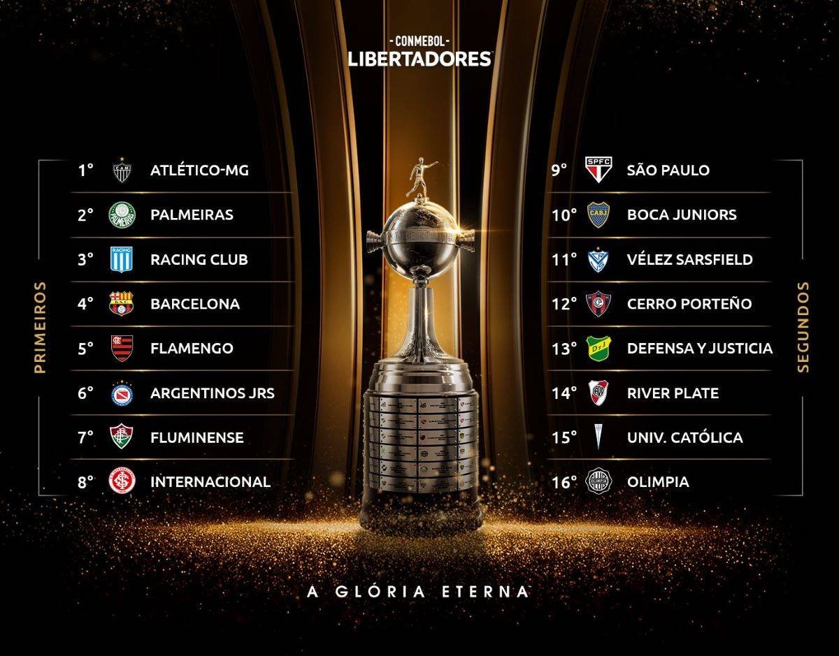 Veja os potes e onde assistir ao sorteio das oitavas da Libertadores