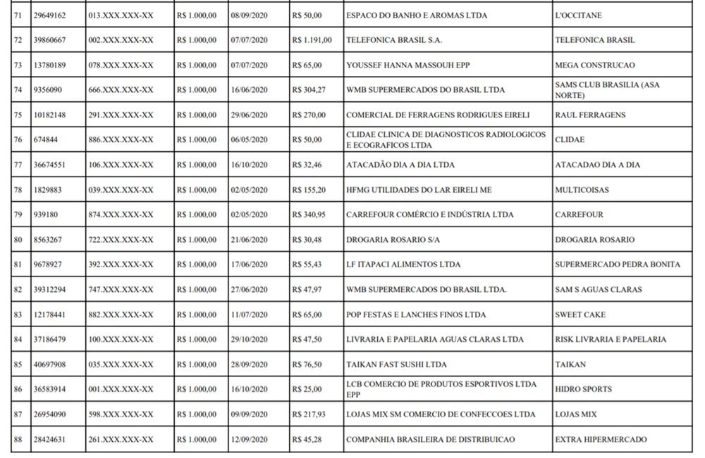 Lista de prêmios do Nota Legal