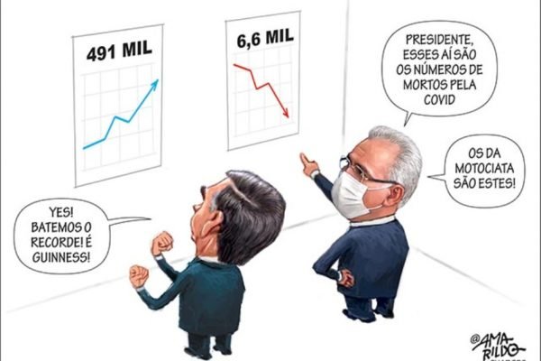 Charge do Amarildo