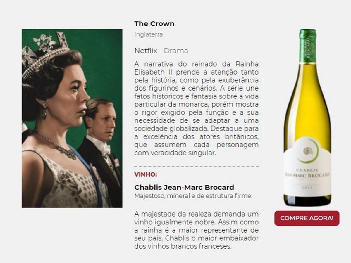 Resumo da série The Crown com foto da série e rótulo de vinho