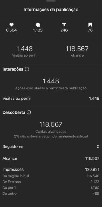 Provas e prints empresário pagou por publicação no perfil Rainha Matos