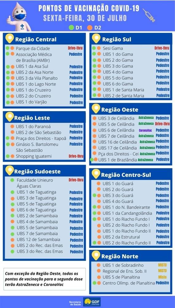 Pontos de vacinação no DF