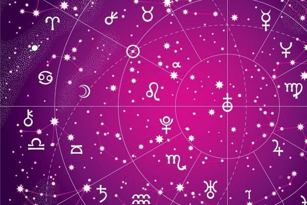 Entendendo os 4 Elementos na Astrologia