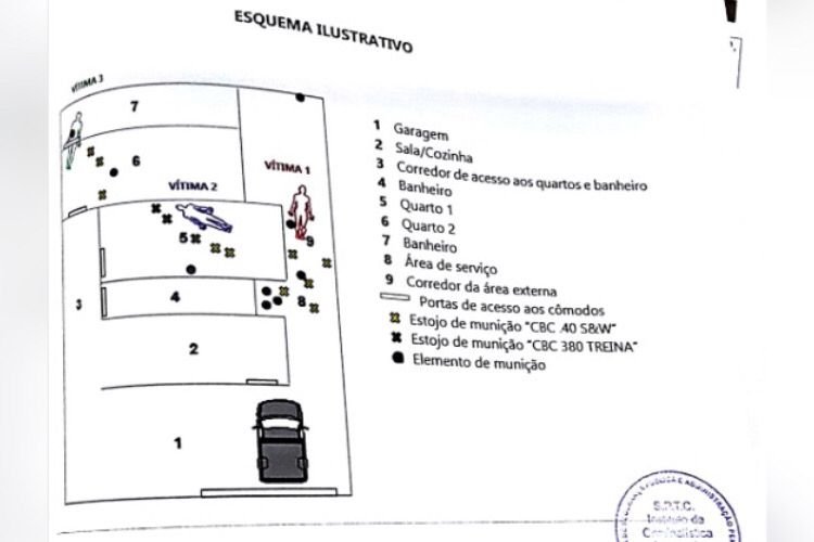 Desaparecido Joao Vitor Goias PM