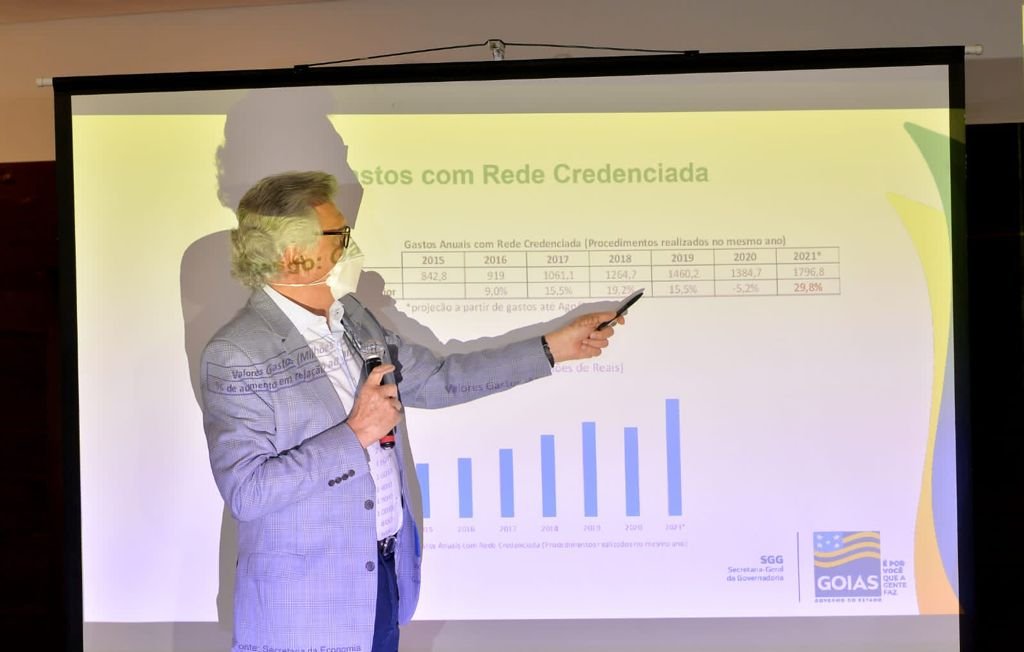 goias ronaldo caiado ipasgo
