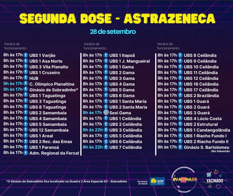 lista