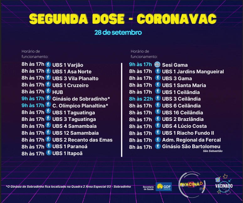 lista
