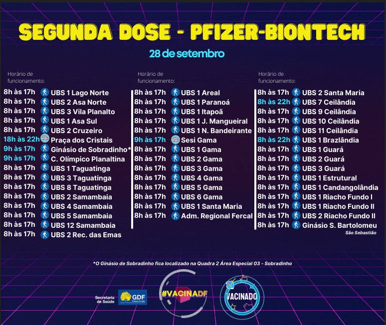 lista